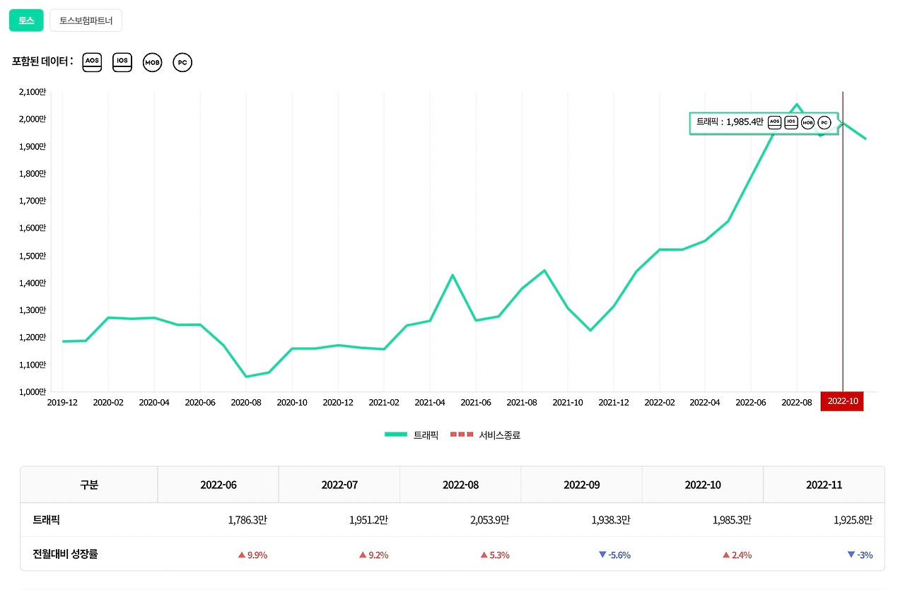 스크린샷 2022-12-27 오후 5.26.09.jpg