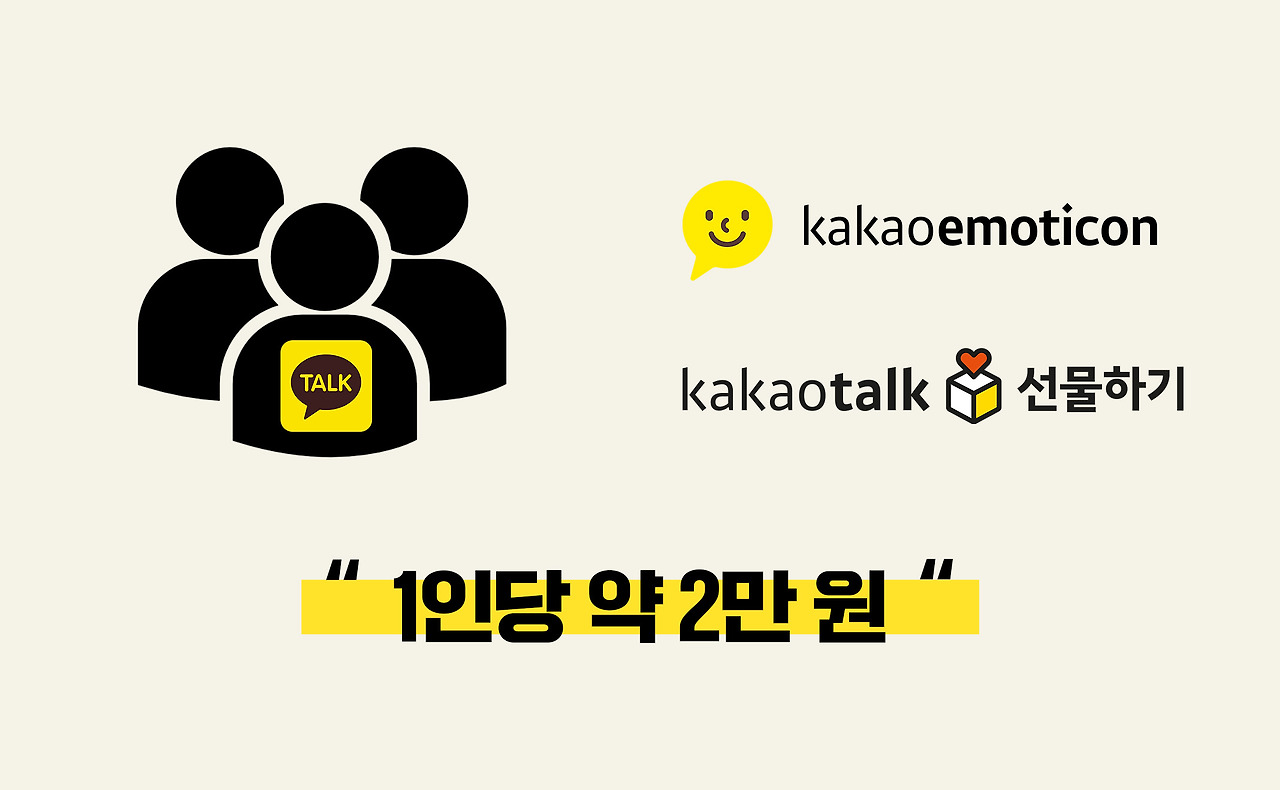 인당 이만원.jpg