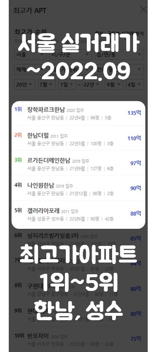 용산 최고가아파트.jpg