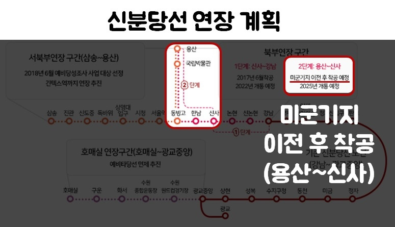 용산 신분당선2.jpg