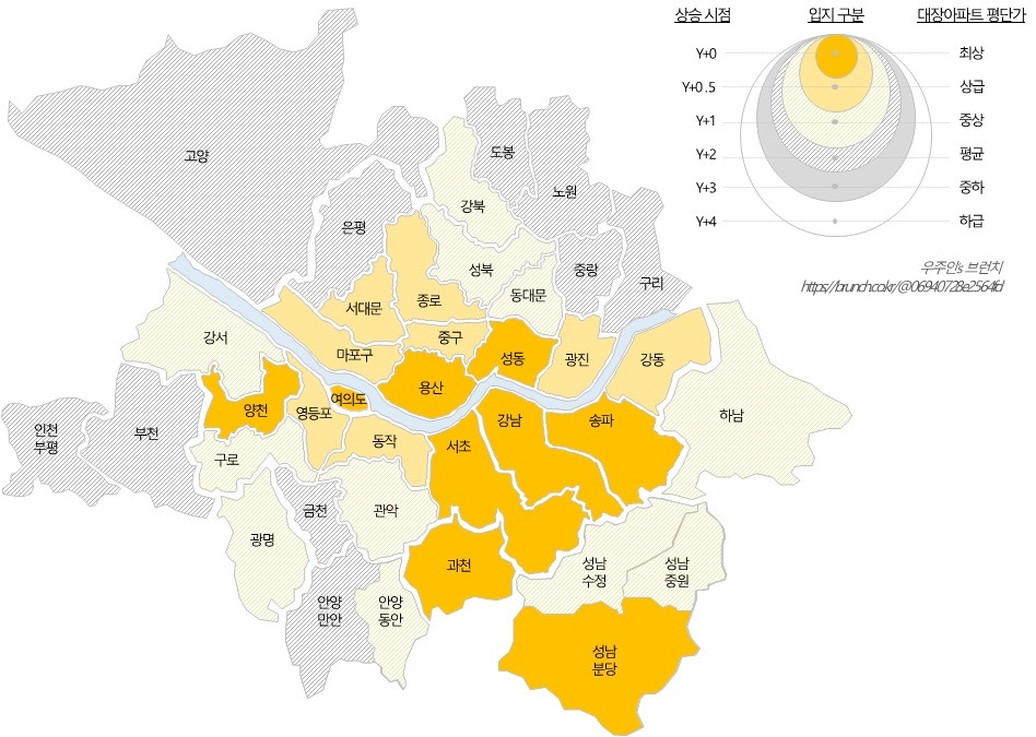 서울계란생활권 주요입지1.jpg