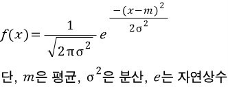 정규분포6.jpg