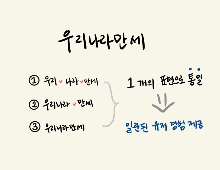 이상한 일관성.jpg