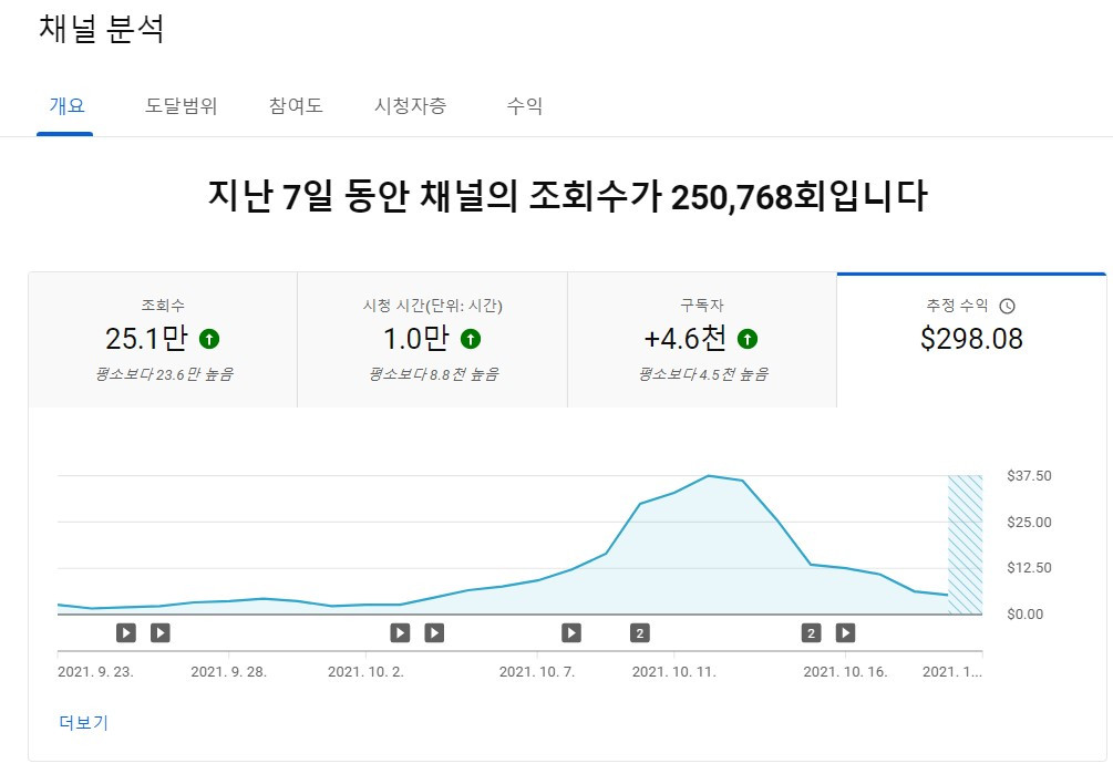 화면 캡처 2021-10-21 201246.jpg