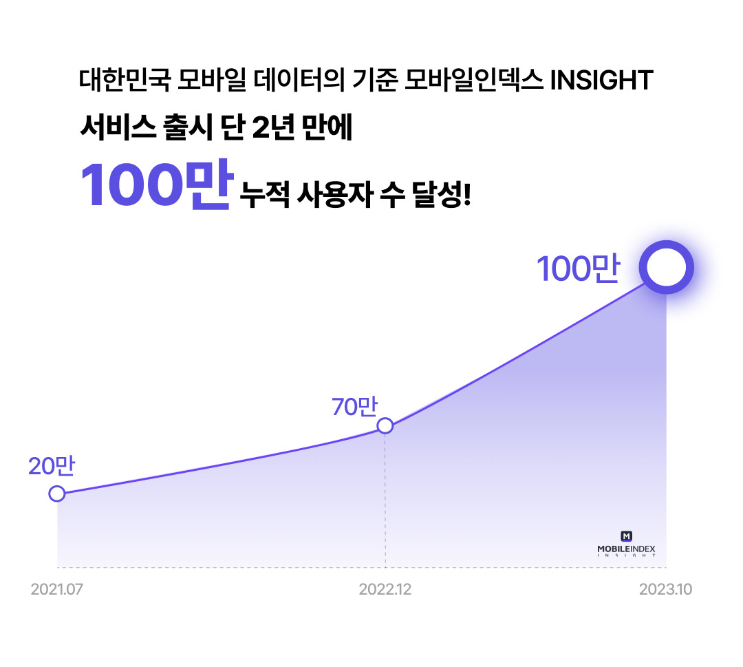 MI Insight 100만 프로모션_2.jpg