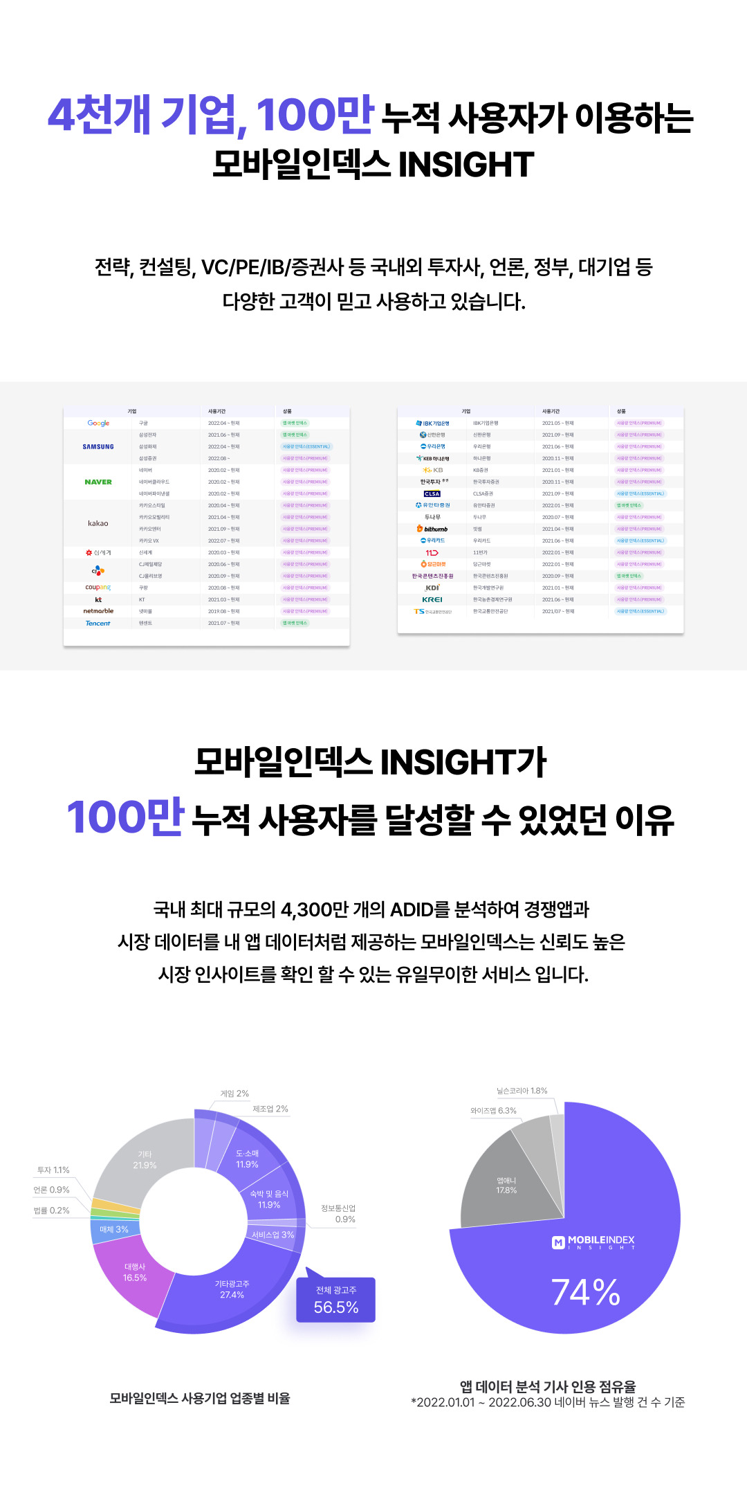 MI Insight 100만 프로모션_5.jpg