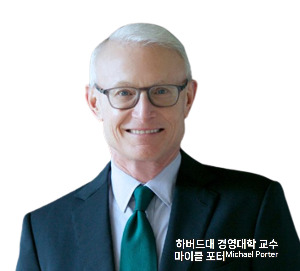 마이클포터.jpg