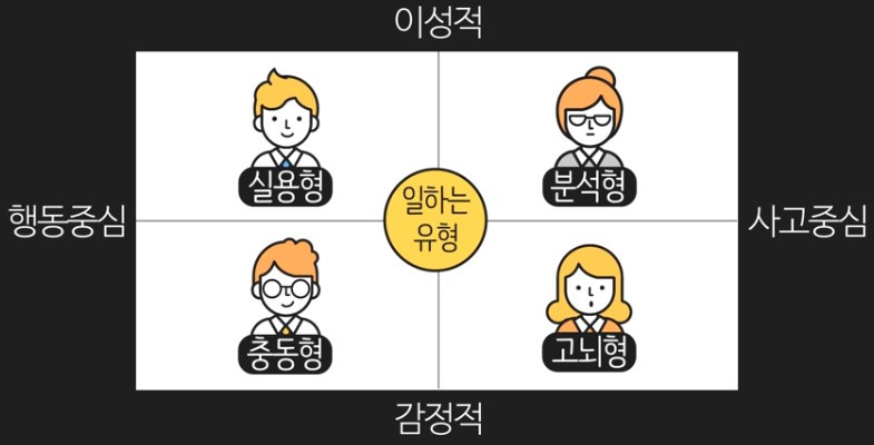 구성원 유형.jpg