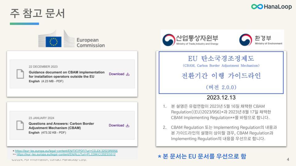 HanaLoop - CBAM 규제 개요 - 관리자 및 실무자용 [2024-01-04] (2).jpg
