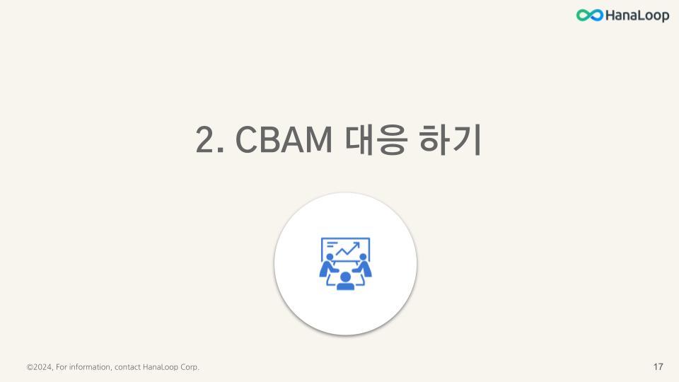HanaLoop - CBAM 규제 개요 - 관리자 및 실무자용 [2024-01-04] (15).jpg