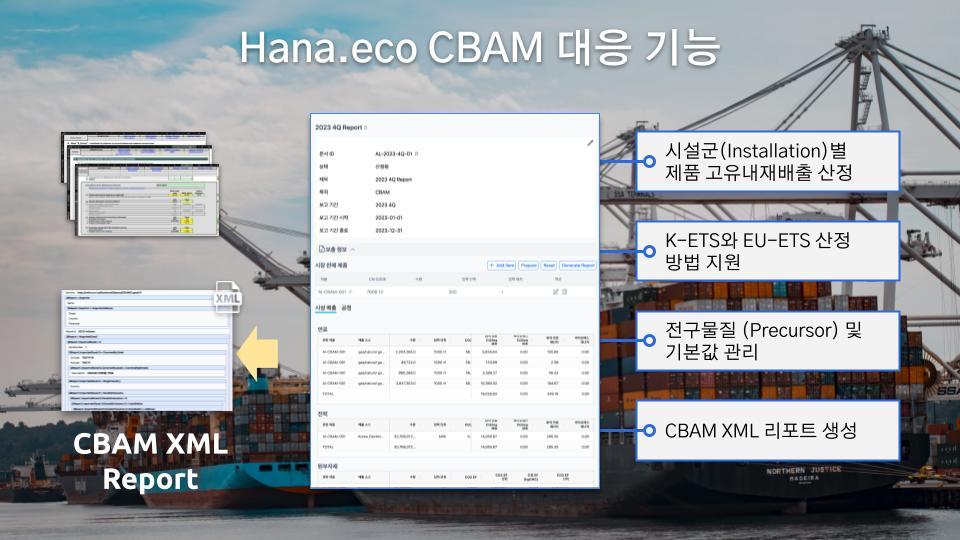 HanaLoop - CBAM 규제 개요 - 관리자 및 실무자용 [2024-01-04] (27).jpg