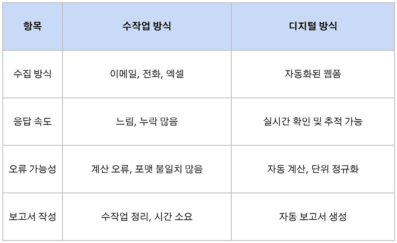 화면 캡처 2025-05-10 210328.jpg