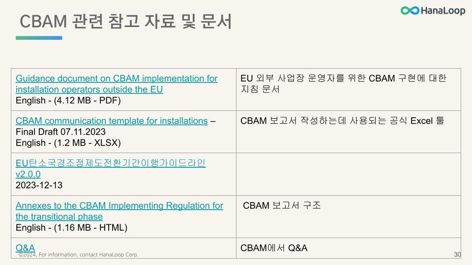 HanaLoop - CBAM 규제 개요 - 관리자 및 실무자용 [2024-01-04] (28).jpg