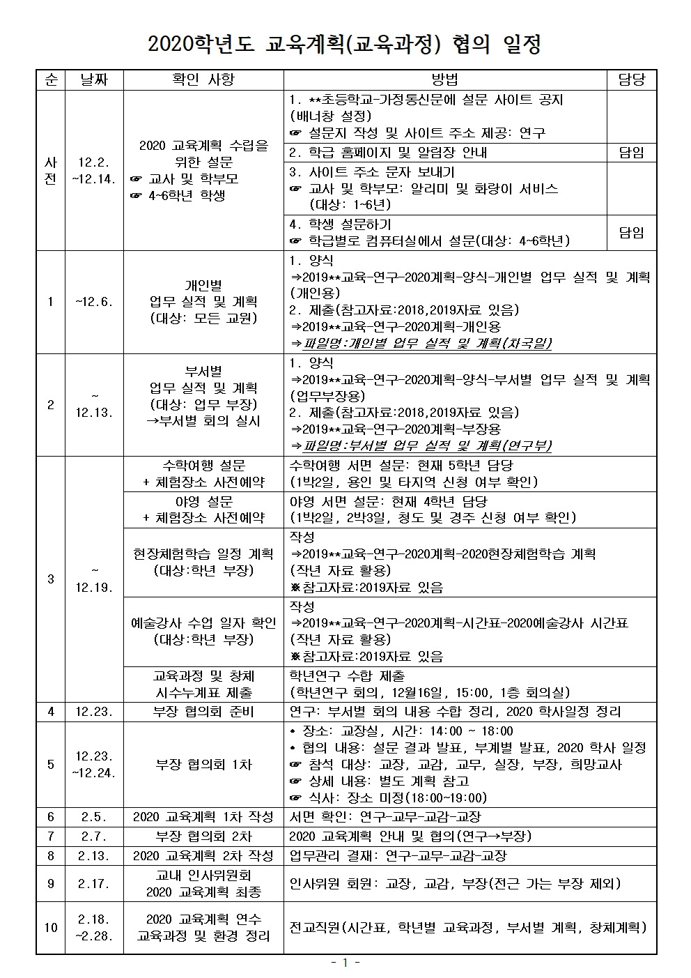 2020 교육과정 협의 일정001.jpg