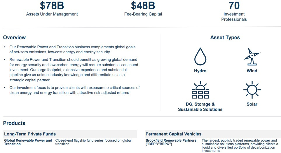 브룩필드_재생에너지 투자.jpg