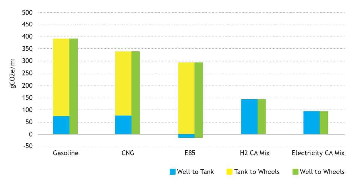 수소전기차 넥쏘 친환경 3.jpg
