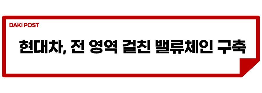 배터리 내재화_소제목_2-01.jpg