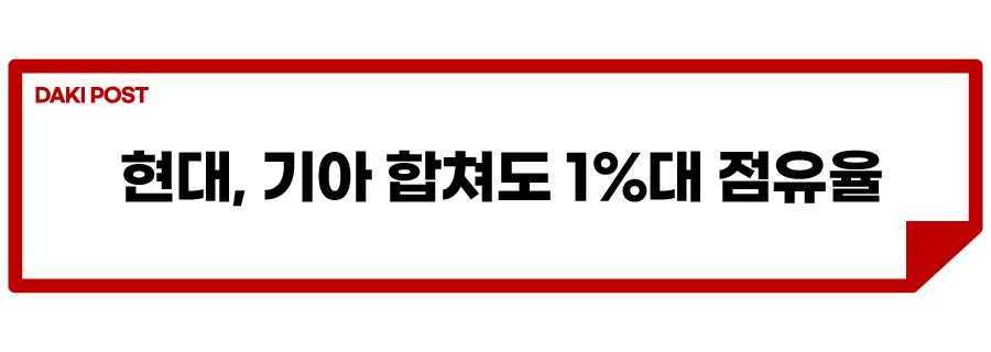 현대차그룹 위기_소제목_1.jpg