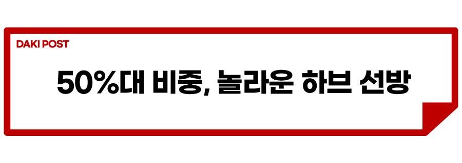 그랜저 타이틀 탈환_소제목_4-01.jpg