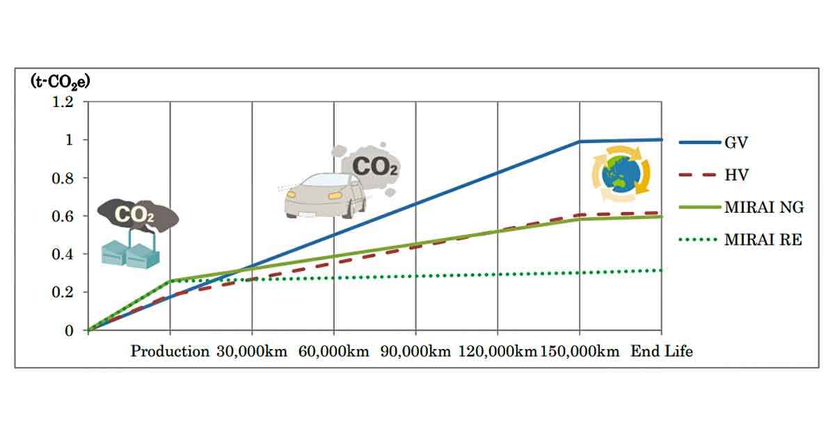 수소전기차 넥쏘 친환경 2.jpg