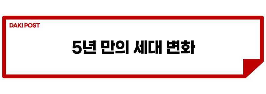 디 올 뉴 코나_소제목_1.jpg