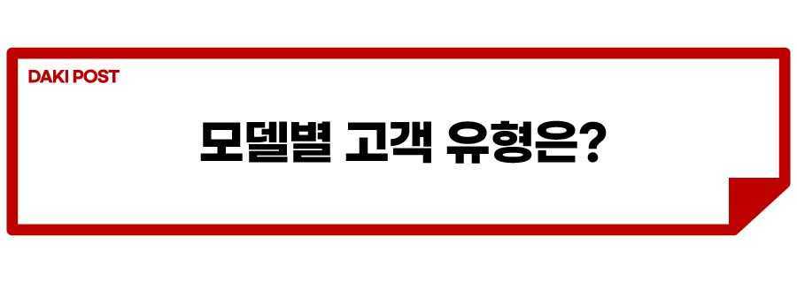 EV9 사전계약량_소제목_2.jpg