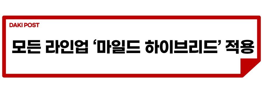 GLA GLB 신형 출시_소제목_4-01.jpg