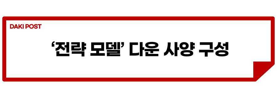 2023 티구안 올스페이스_소제목_3.jpg