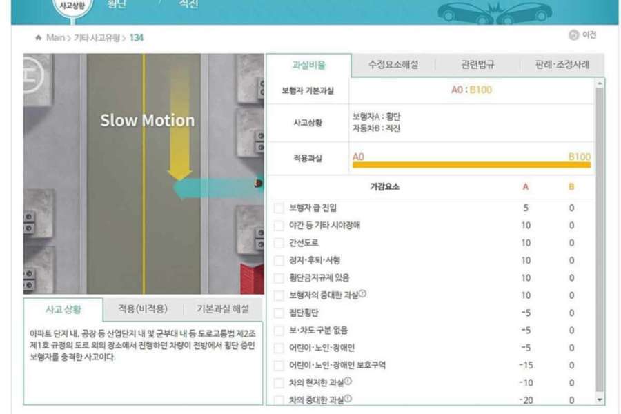 무단횡단-도로교통법-교통법규-교통법규 위반-벌금-4.jpg