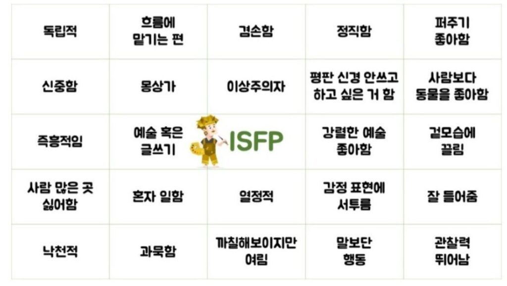 ISFP-빙고-1024x578.jpg
