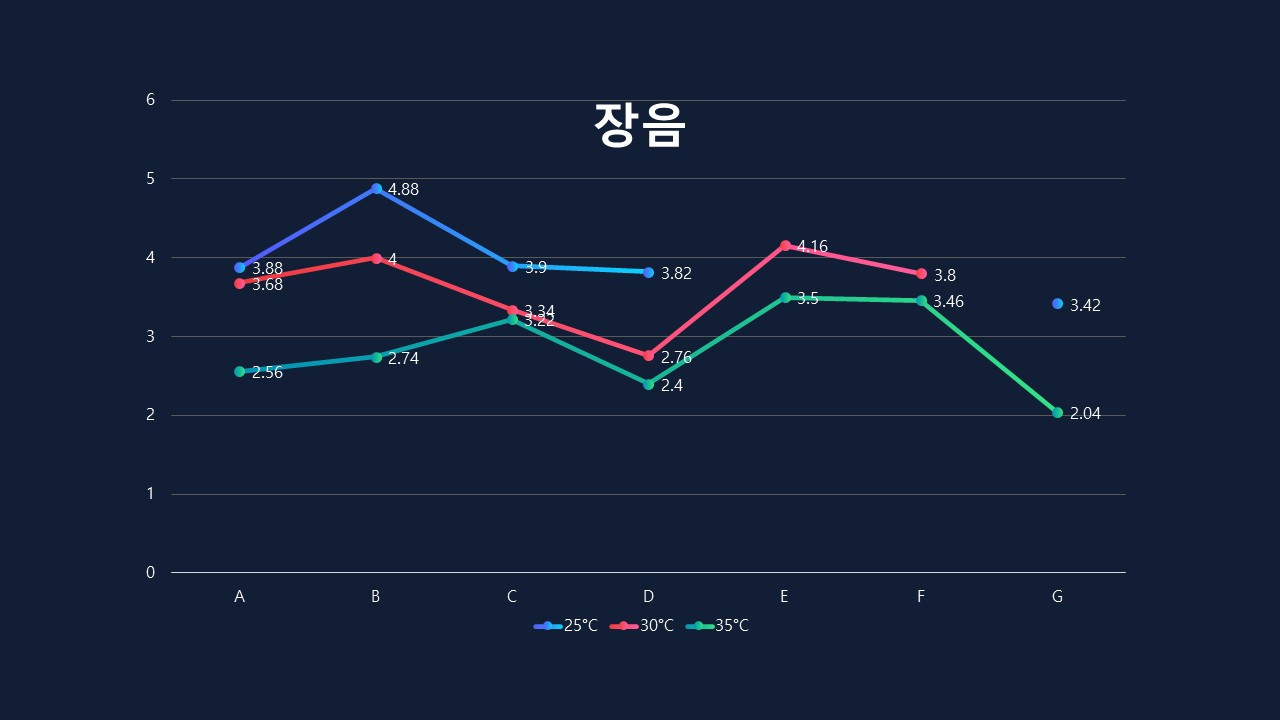 4-1 김민지 7.jpg