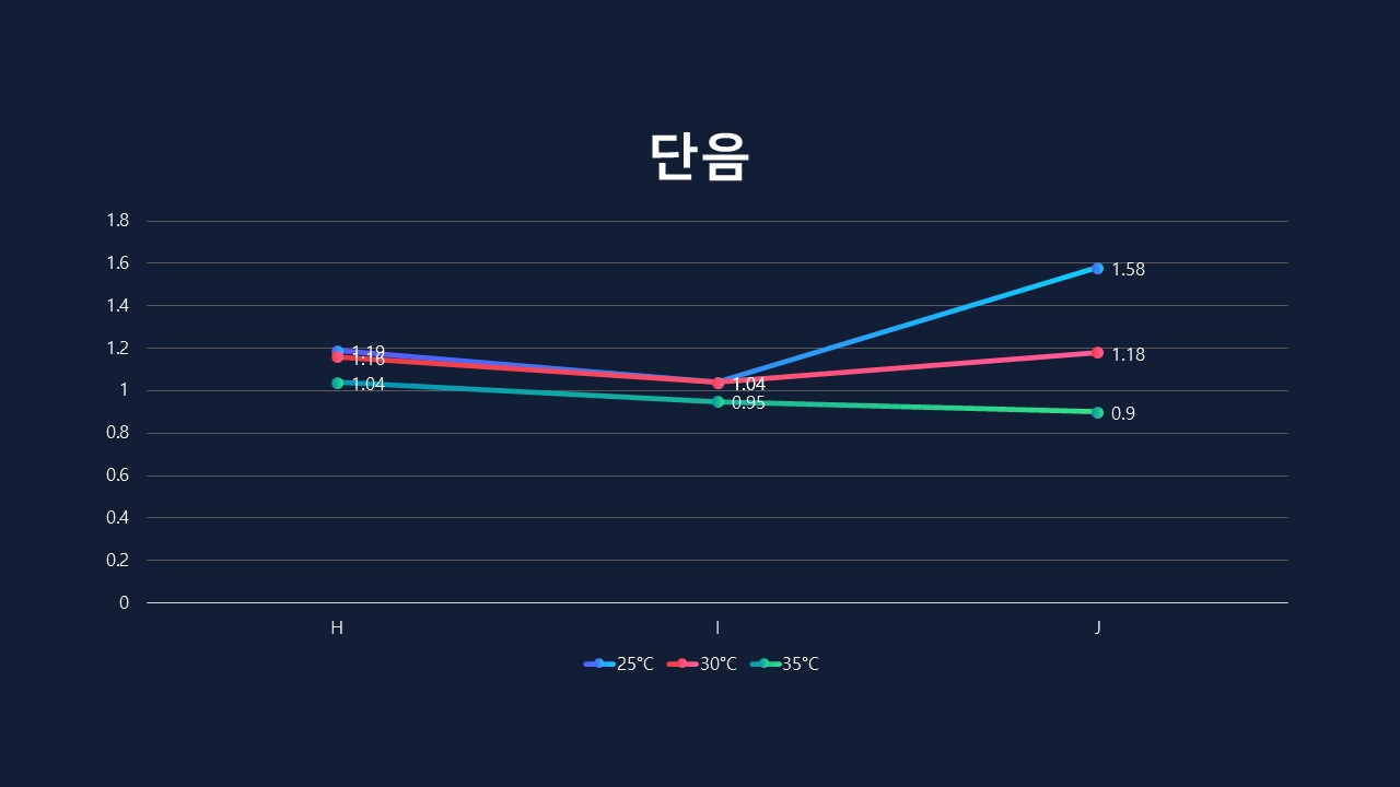 4-1 김민지 8.jpg