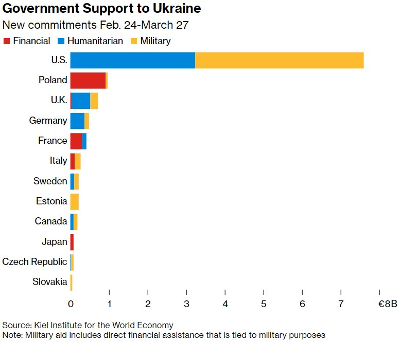 우크라이나 전쟁.jpg