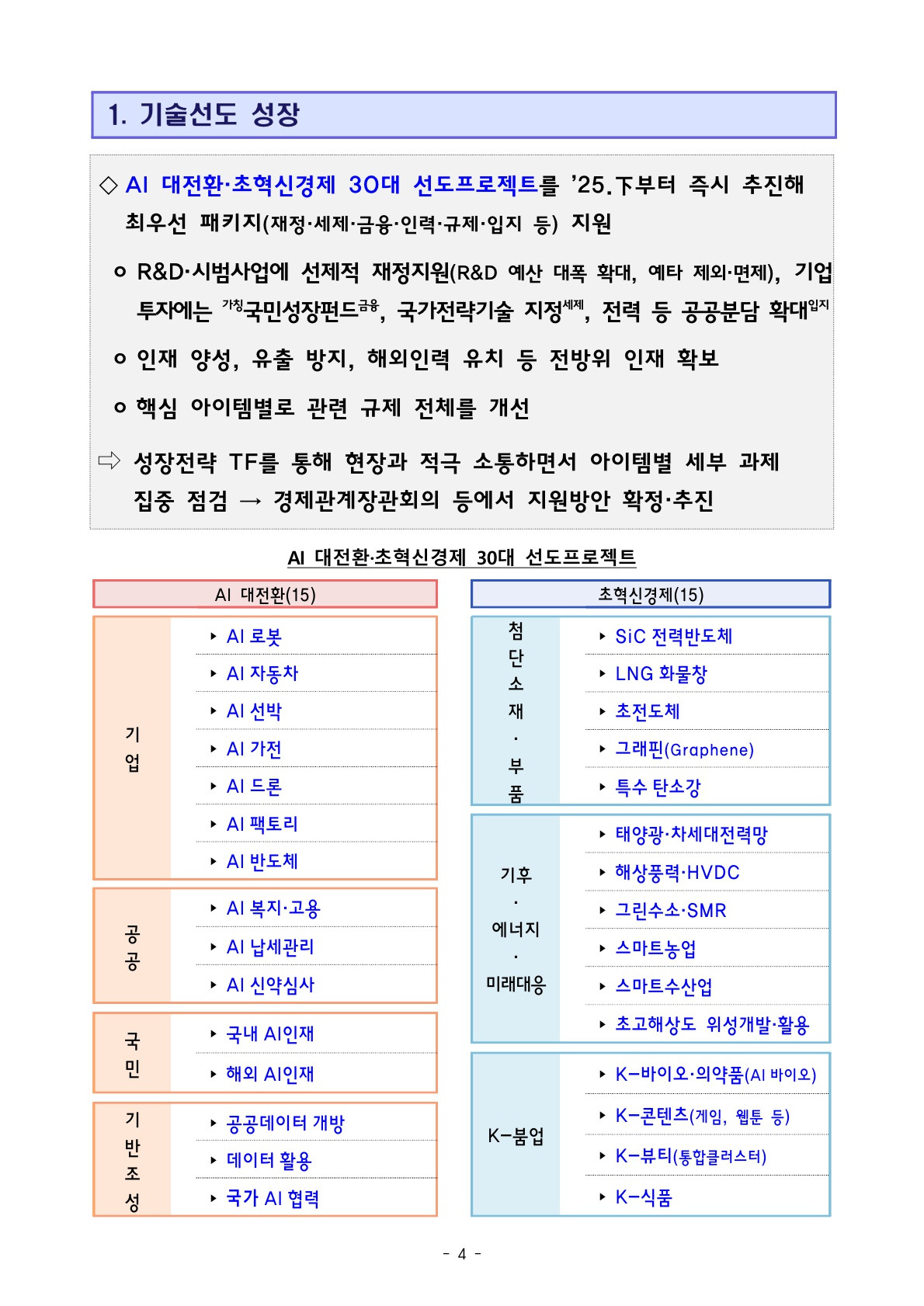 250822 새정부 경제성장전략_6.jpg