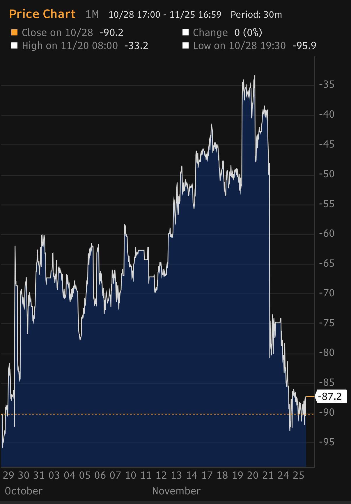 FRB 2025-12 Forecast 1.jpg