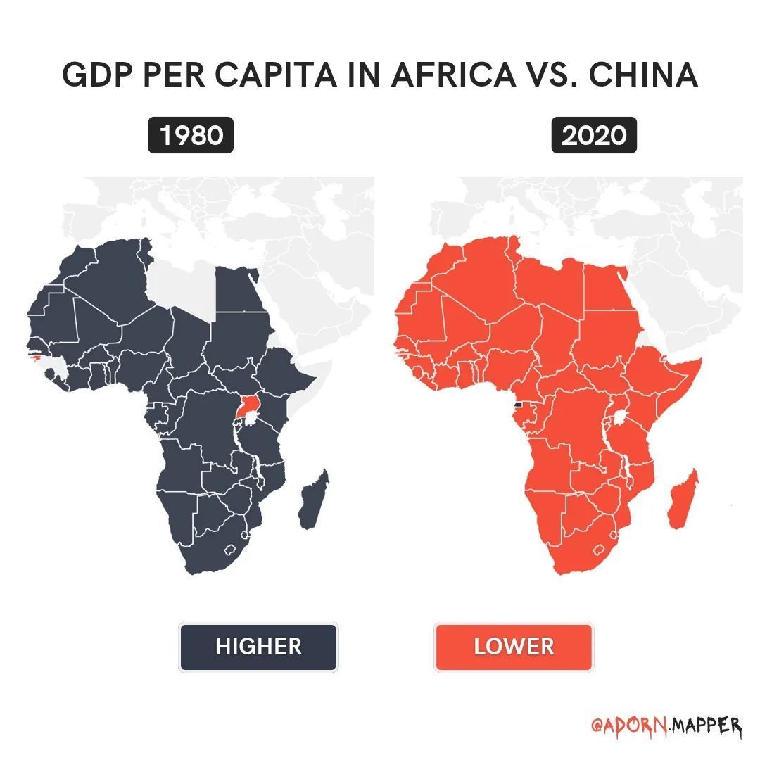 GDP per capital China vs Africa 1980 vs 2020.jpg