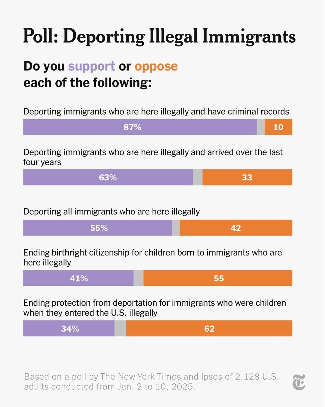 Trump 2.0 Public opinions 3.jpg