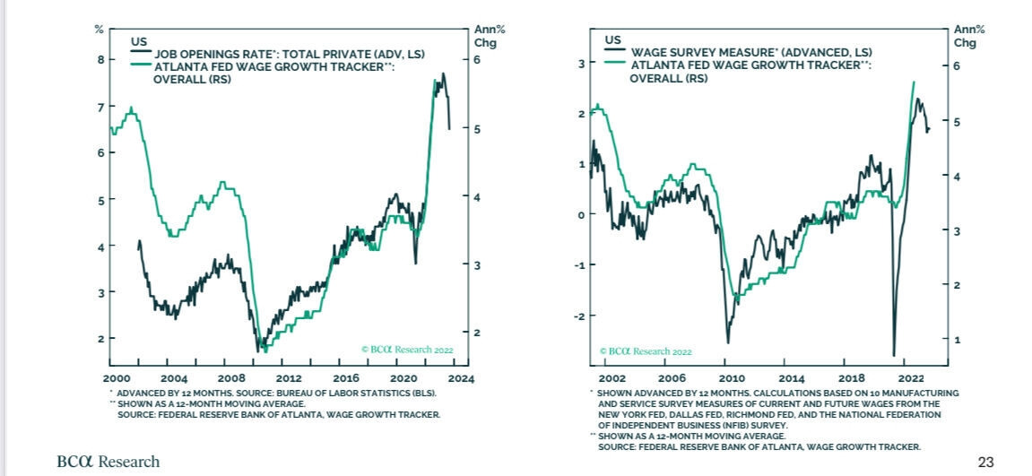 Inflation 2022-09 Jobs and Wages.jpg