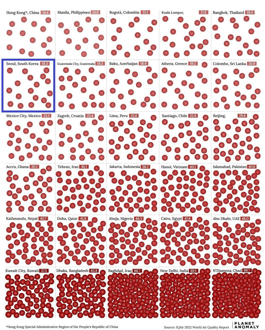 Air Pollution 2.5 pm in 50 Capital cities 2.jpg
