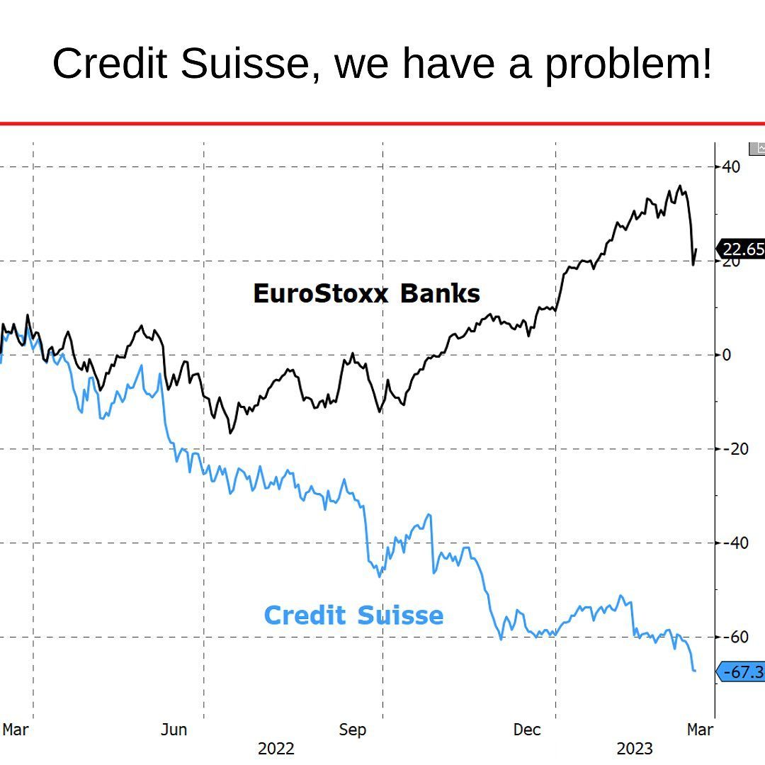 CS Credit Suisse vs Euro Banks 2022-03 to 2023-03.jpg