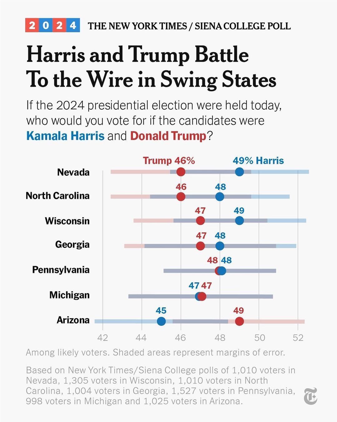 2024 Election Poll Final.jpg