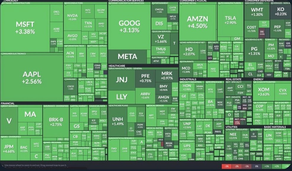 S&P 500 2022-1004 Heat map.jpg