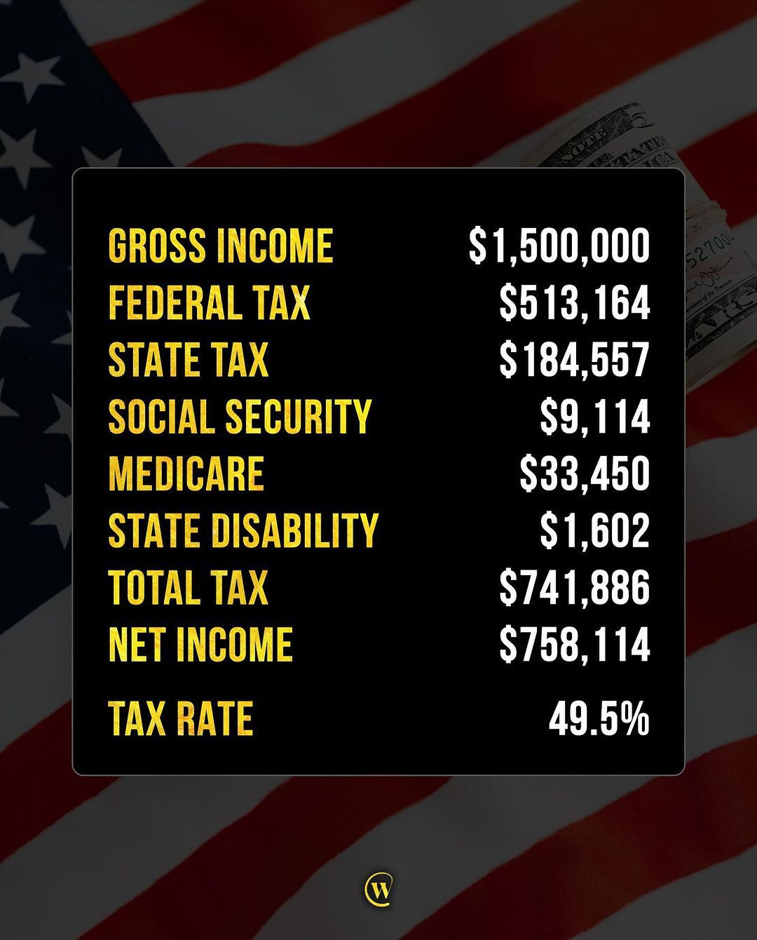 California taxes on USD 1.5 million 2.jpg
