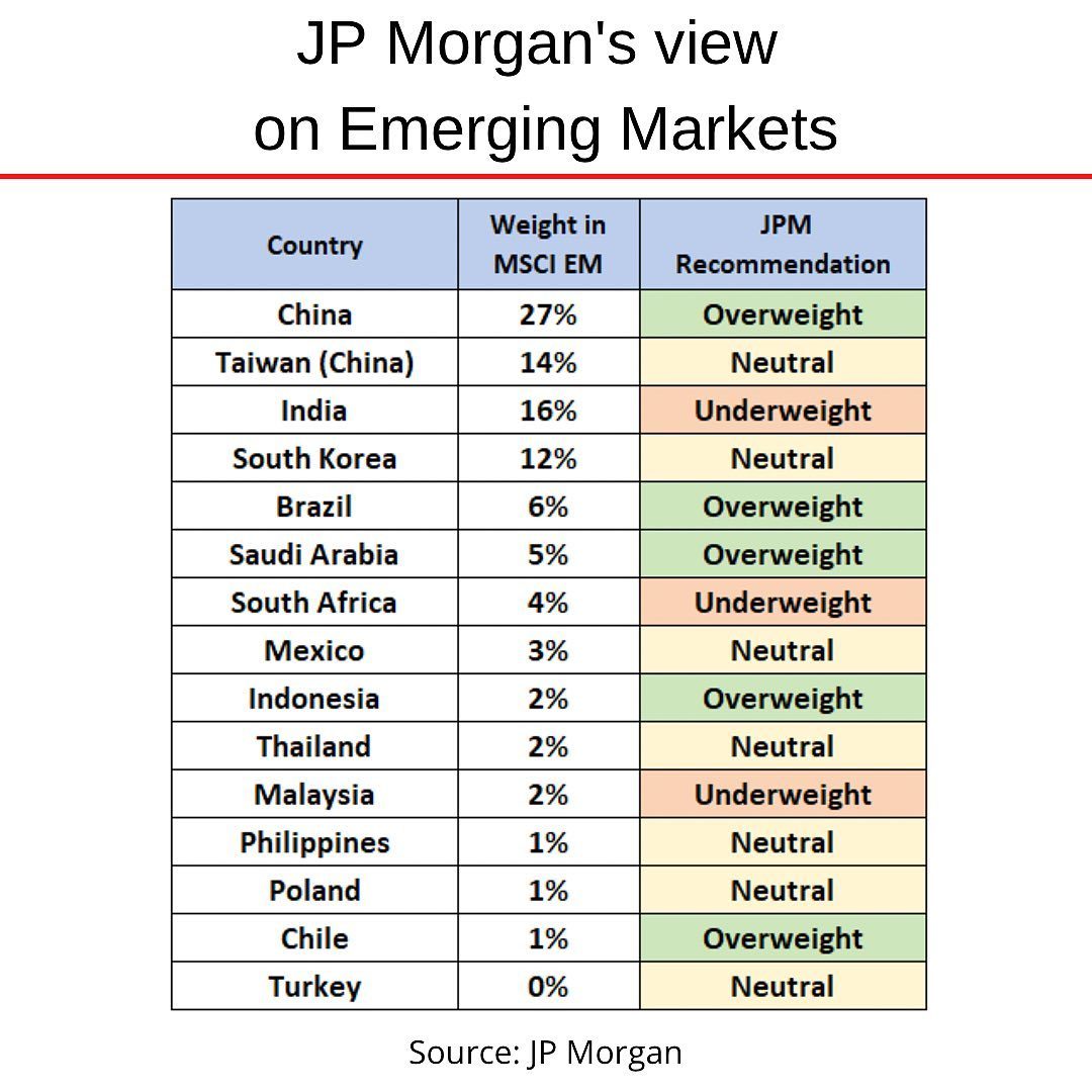 2023 Emerging Markets.jpg