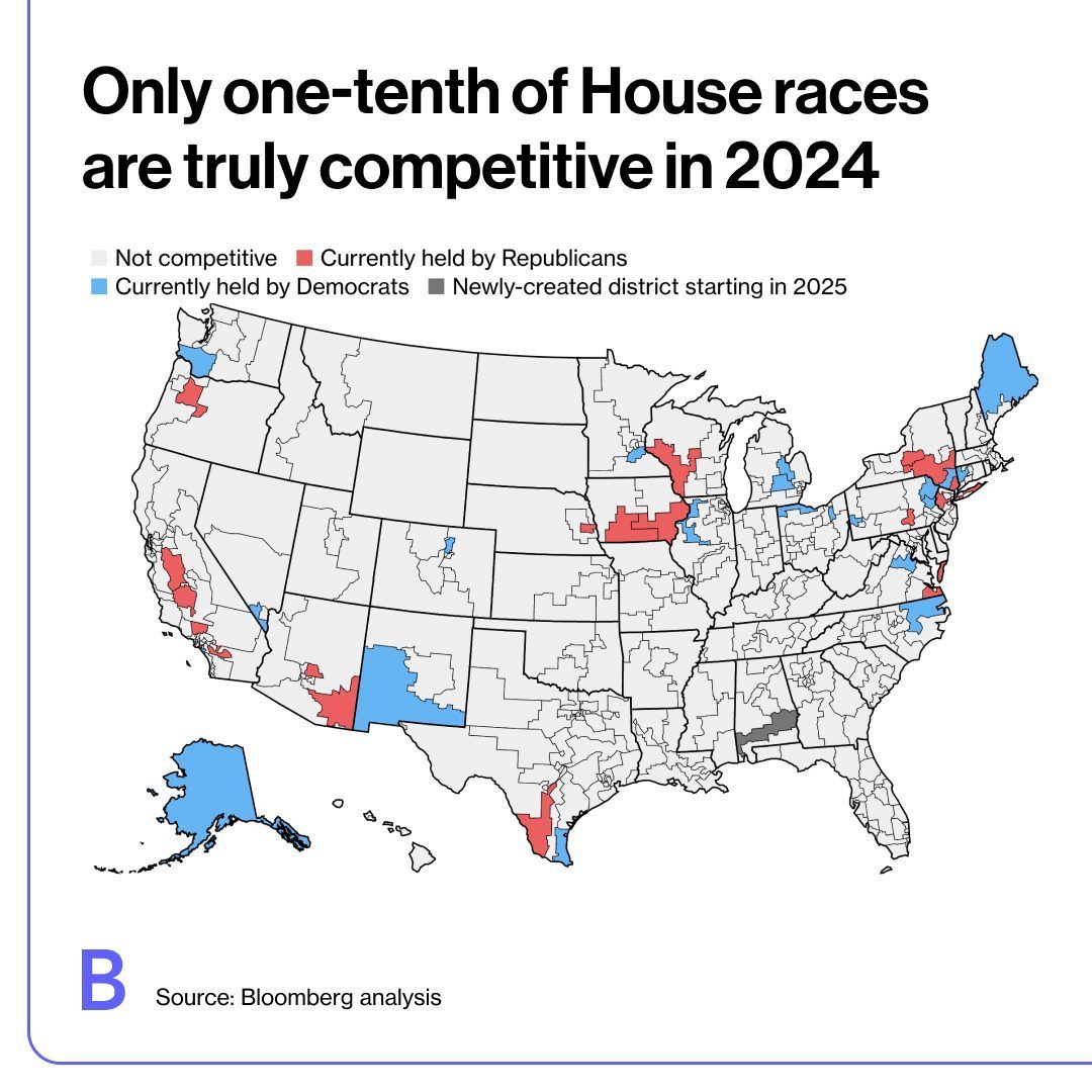 2024 Election contest for House.jpg