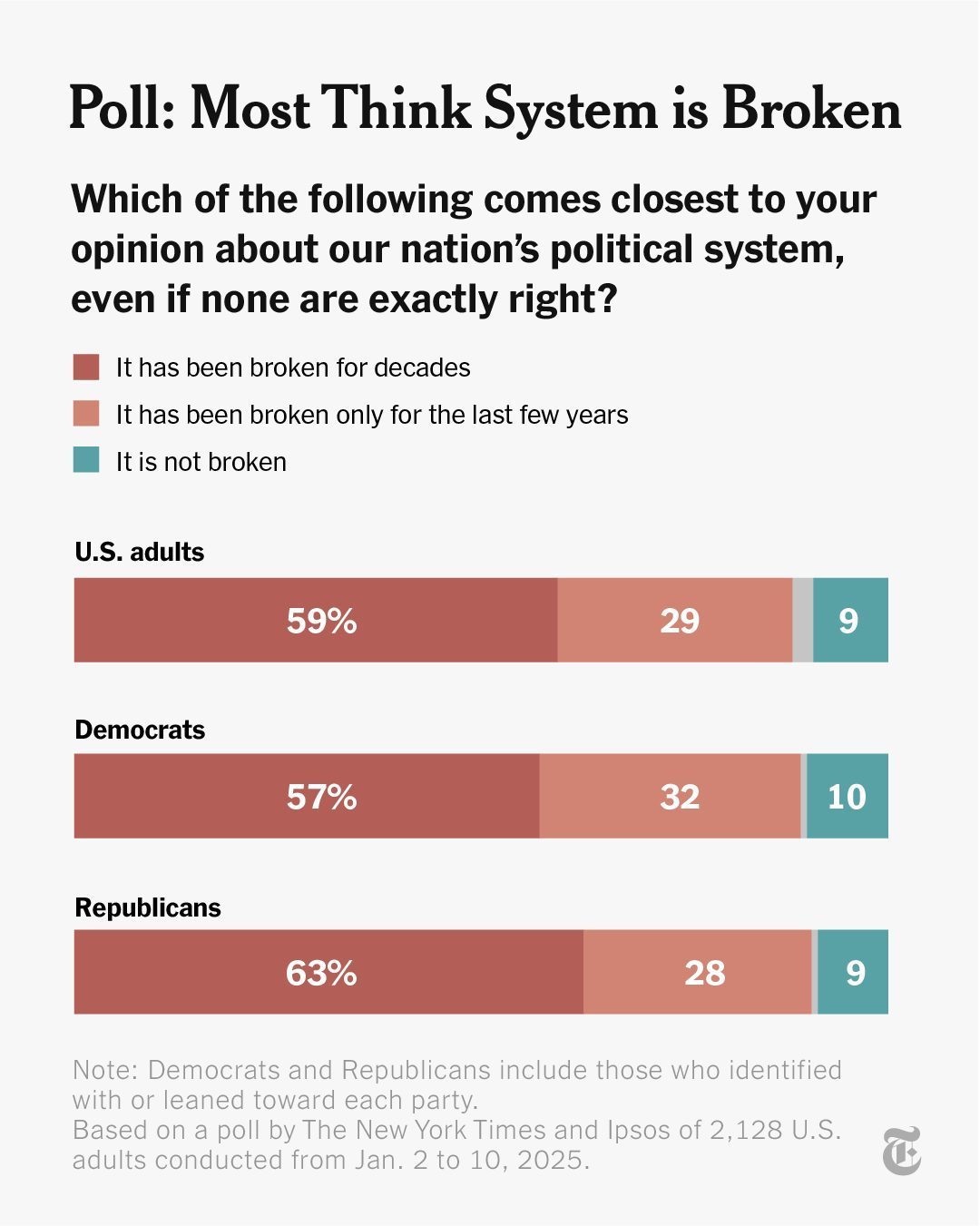 Trump 2.0 Public opinions 1.jpg