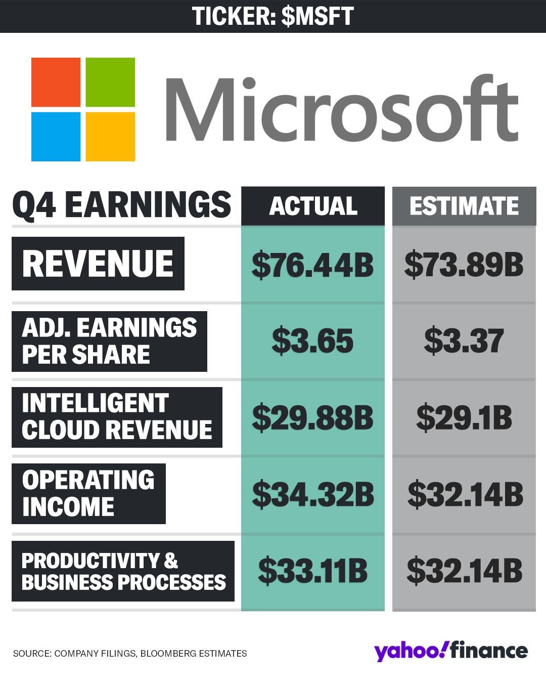 MSFT 2025Q2 1.jpg