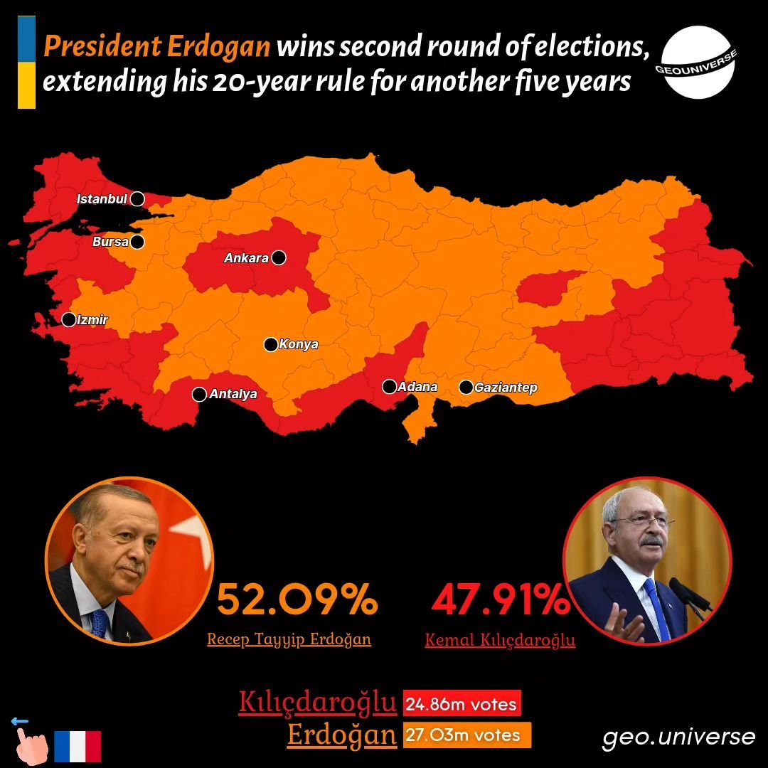 Turkey Erdogan wins 3rd term 2023-05 5.jpg