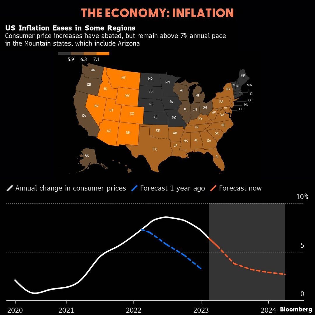 2023-02 US Economy Inflation.jpg