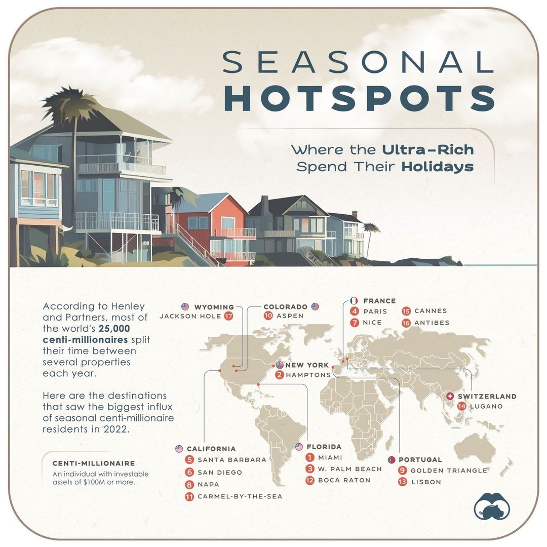 UHNW 25,000 people holiday destinations.jpg